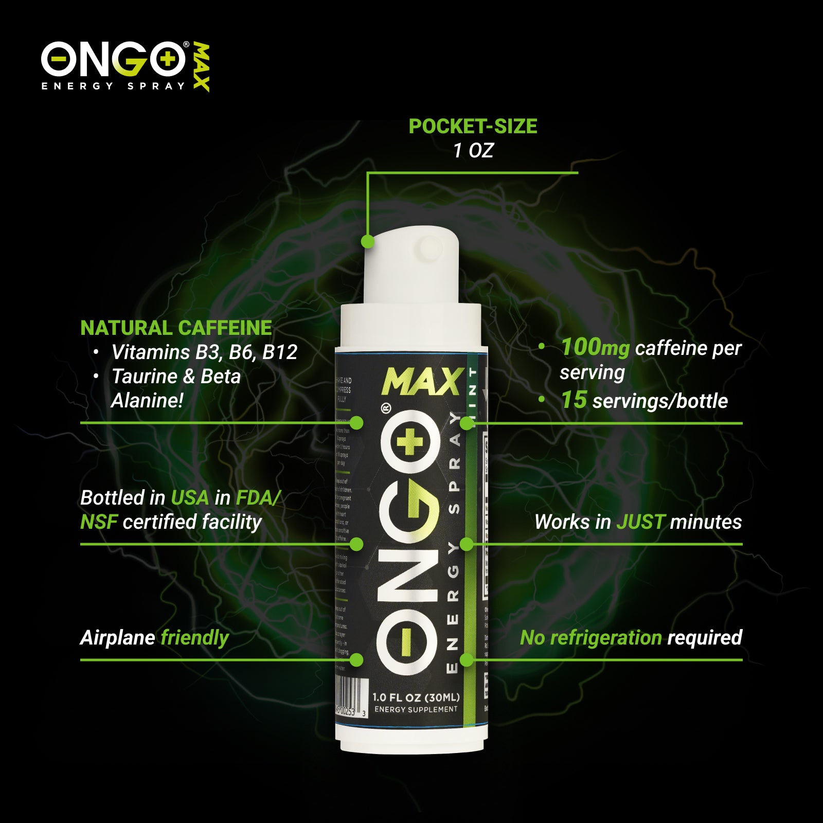 OnGo Energy Spray MAX - Mint flavor